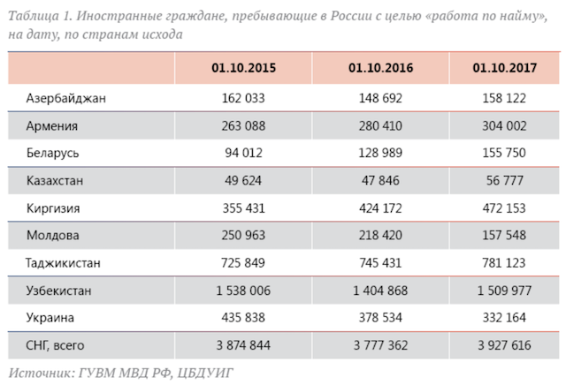 В Белоруссии обнаружили «обвальное падение» пророссийских настроений