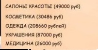 Мои четкие условия для женщины, которой нужен муж с зарплатой от 100 тысяч