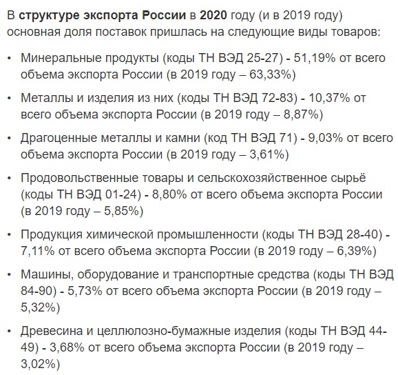 Ночной вылет стратегического ракетоносца Ту-160