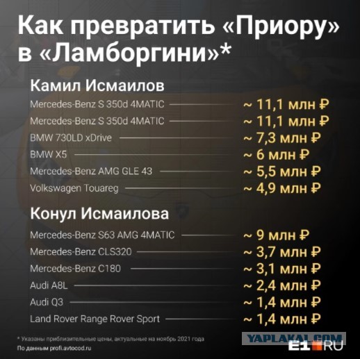 Накатанная схема: как «разводы» в автосалонах встали на поток по всей России и превратились в империю обмана