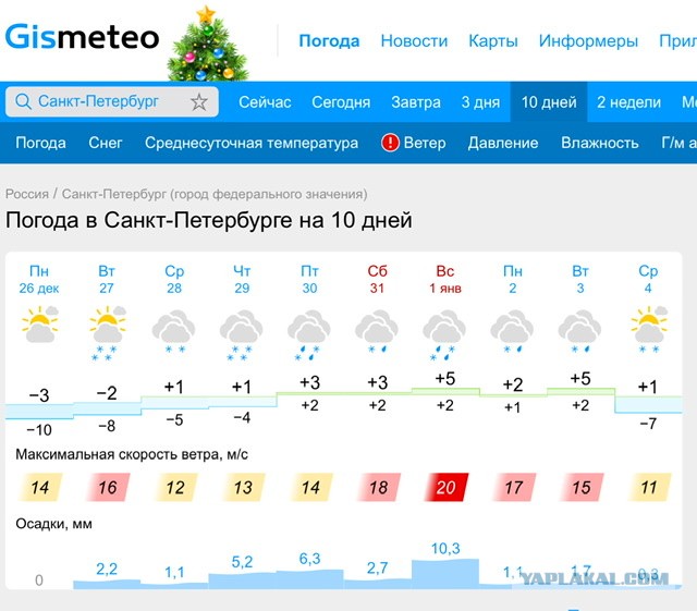 Так ли важно для мужчины , чтобы жена взяла его фамилию?