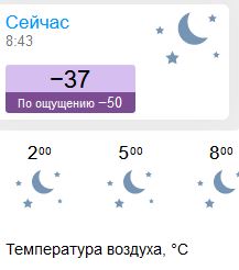 Утренний сюрприз