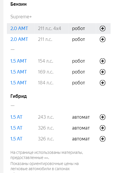 Мой первый год на китайце
