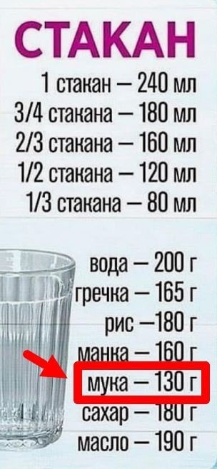 У каждого из нас был свой СССР - о пьянстве и алкоголизме (Ч.1)