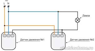 Как я делал LED освещение.