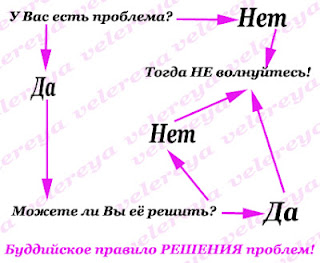 Основы информационной войны