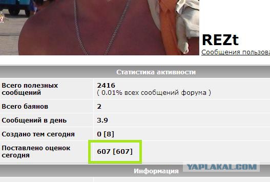 Добряки, плюсующие всех подряд