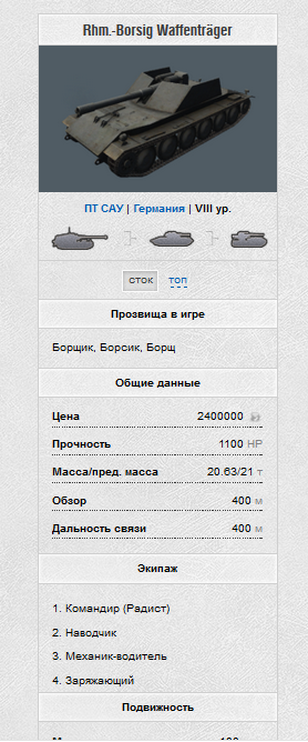 Wargaming 15
