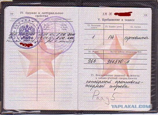 Сколько стоит пойти в армию.