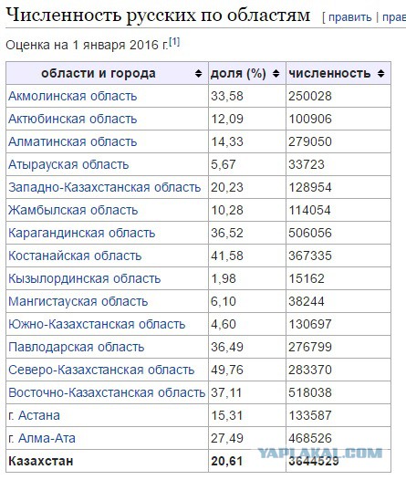 Re: К посту о поездке в Чечню