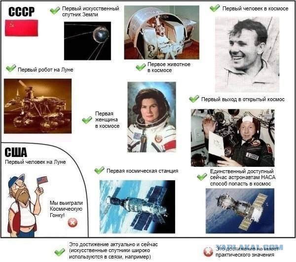 Очередной успех SpaceX - компания впервые вывела на орбиту военный спутник