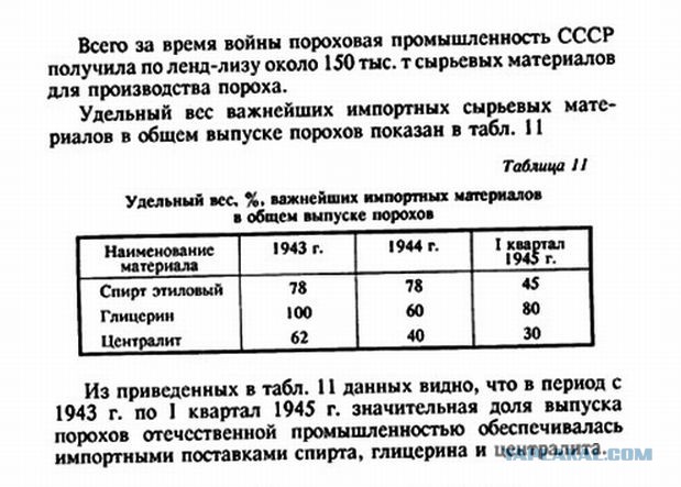 Русский, немец и американец глазами ихспердов