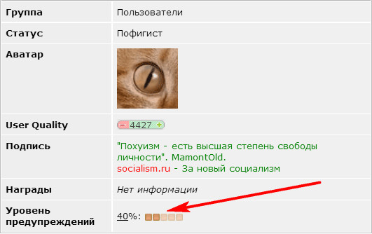 ⚡ Сайту Yaplakal.com сегодня 16 лет!