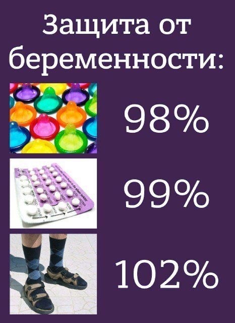 Так себе картинки 05.06.21