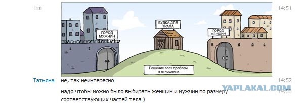 Решение всех проблем?