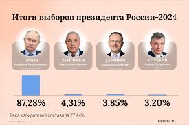 Из российской больницы уволились все сотрудники скорой помощи