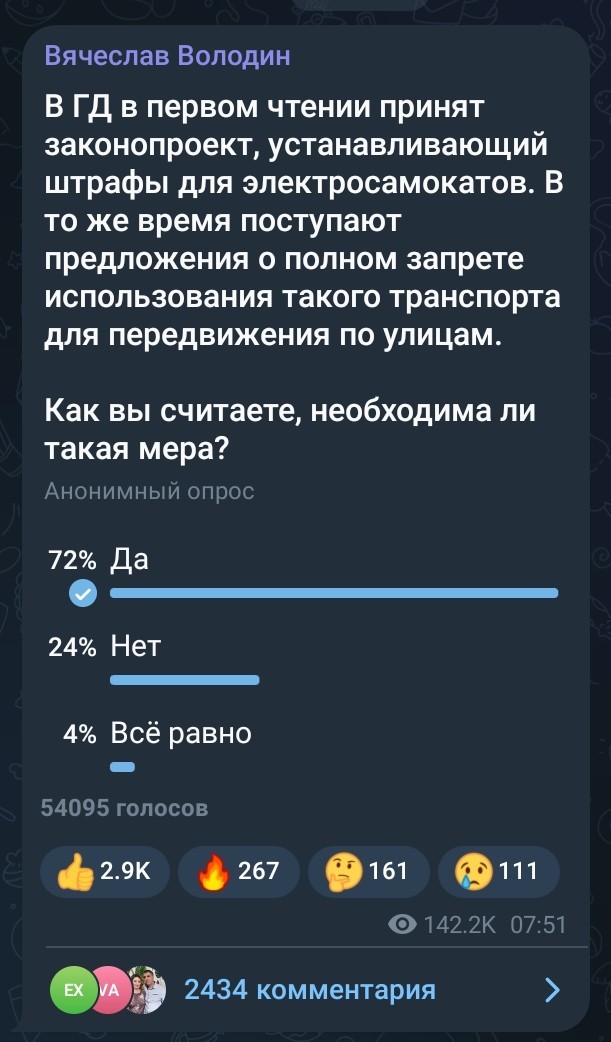 Володин провел опрос о полном запрете электросамокатов