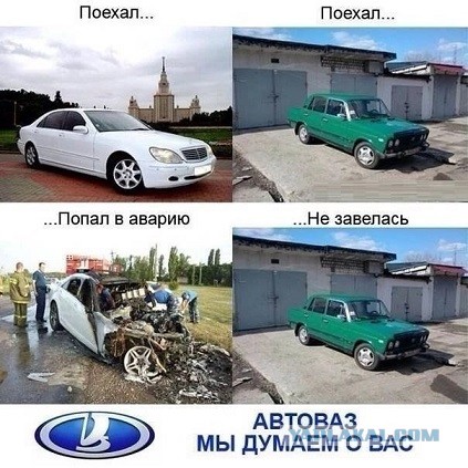 Доставка новостей