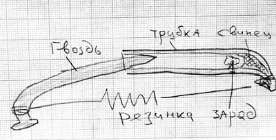 Эх, были времена...