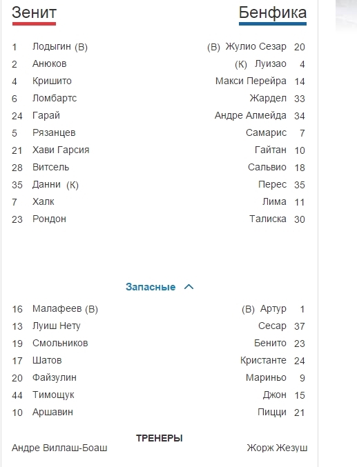 Champions League Сезон 2014/2015