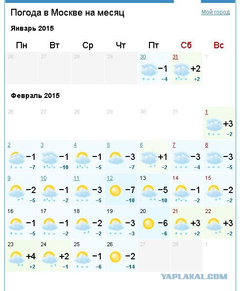 Погода в хабаровске на месяц апрель. Погода на 2 месяца. Прогноз погоды. Погода в Москве. Погода в Истре.
