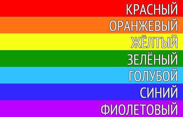 Этим хитростям нас научили еще в школе, и они до сих пор работают