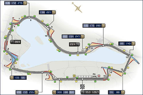 Формула-1 (сезон 2012)