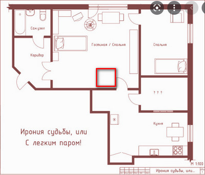 20 самых противных героинь советских фильмов
