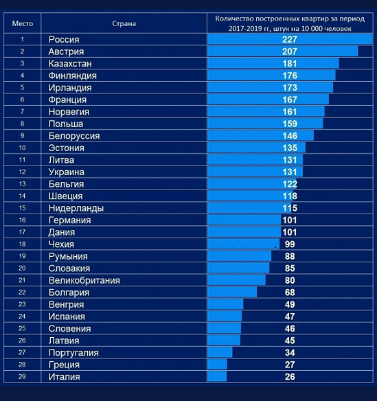 Германию отпустило
