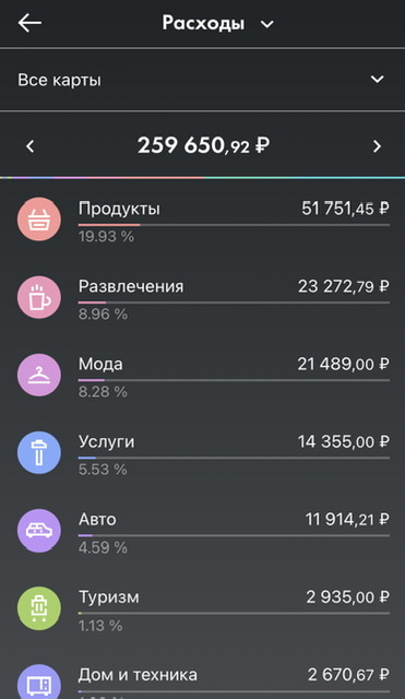 Заработок на каждого члена семьи должен быть 100 т.р., остальное бедность