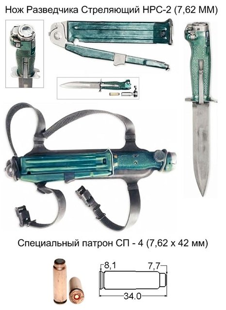 Тихая смерть