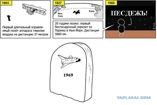 Человечество топчется на месте?