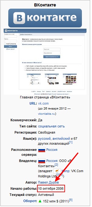 ФБР слили инфу подтверждающую падение НЛО