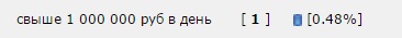 Как мы живем в России!