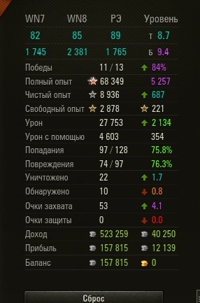 Wargaming 32