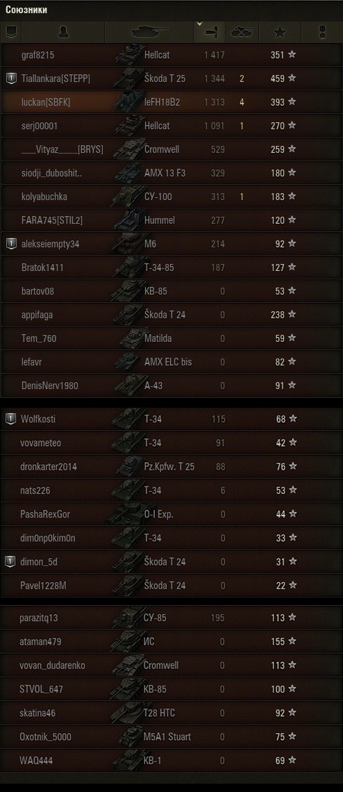 Wargaming 33