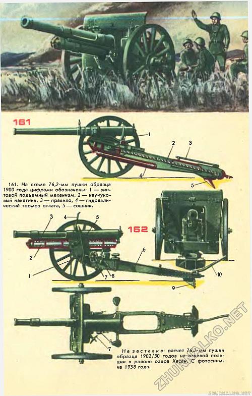Одиссея «трёхдюймовки»