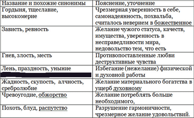 В двух словах о Пасхе (православнутые, пожалуйста, мимо проходим)