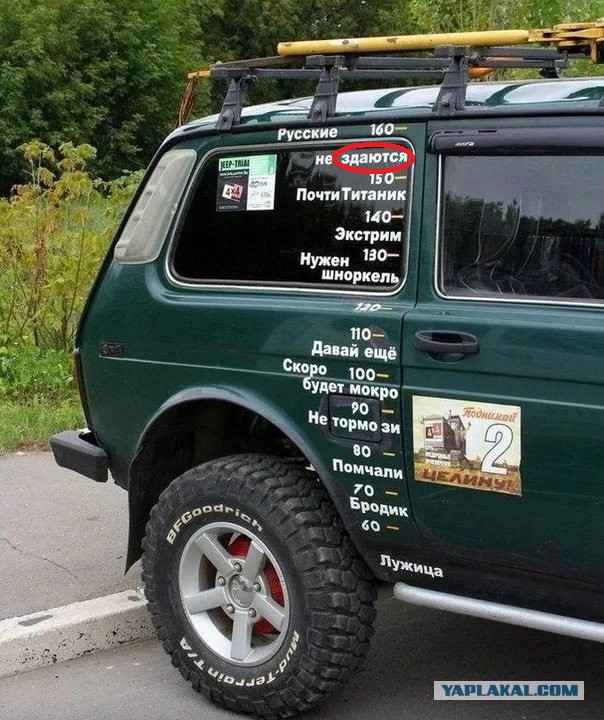 Land Rover Defender 110: вся суть в нескольких строчках