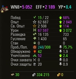 Wargaming 53