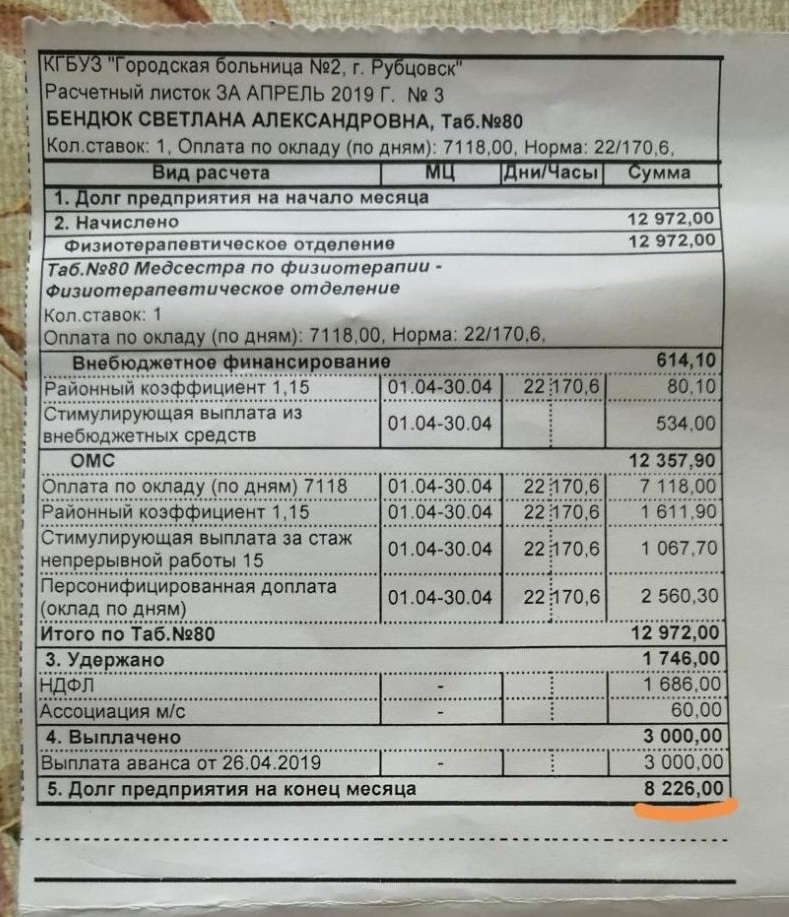 График заработной платы в ржд. График зарплат ржд 2021. Заработная плата оао «ржд». График зарплаты ржд в 2024 году. Календарь зарплаты.