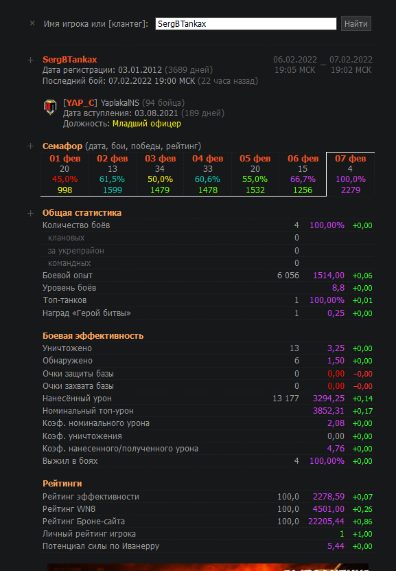 Wargaming 61