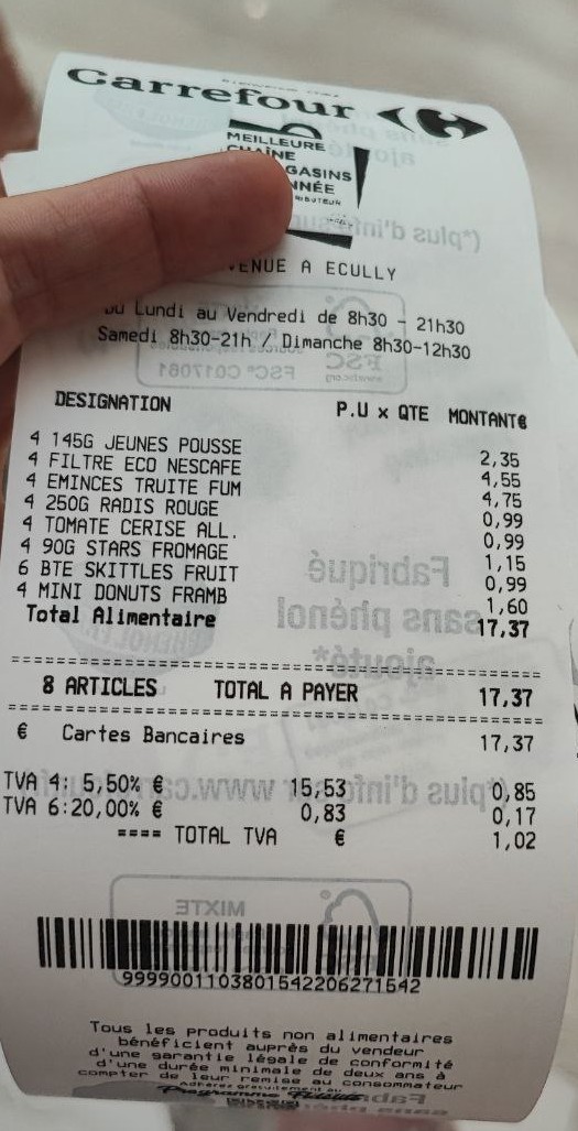 Цены на базовые продукты. Сравнение