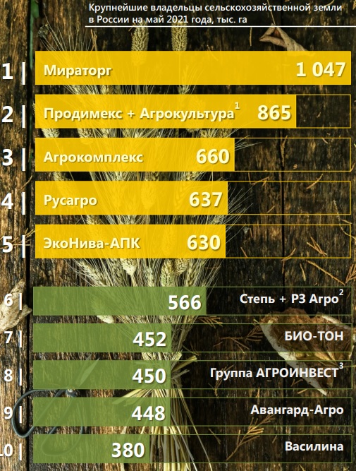У тебя один только шанс остаться в живых
