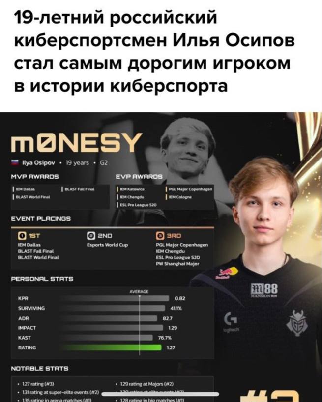 Россиянин стал самым дорогим киберспортсменом в истории Counter-Strike
