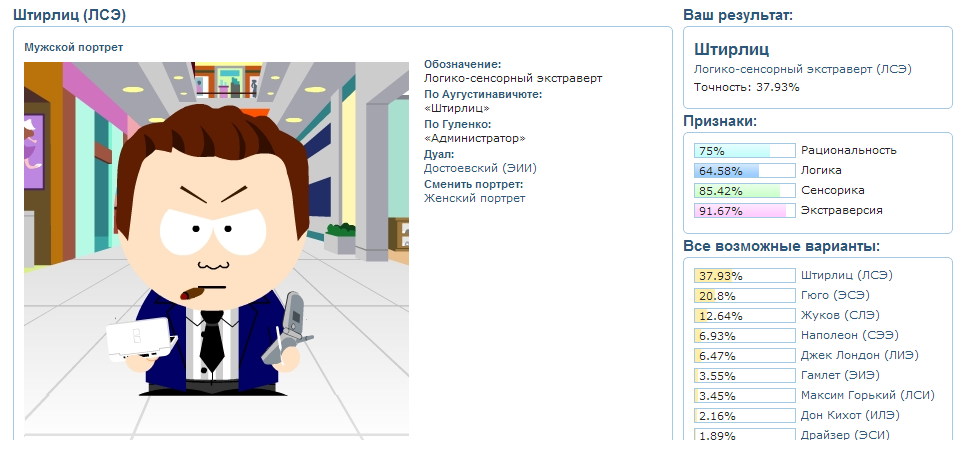 штирлиц (логико-сенсорный экстраверт, лсэ). соционика штирлиц и достоевский. штирлиц тип личности. тип штирлиц. бальзак тип личности.