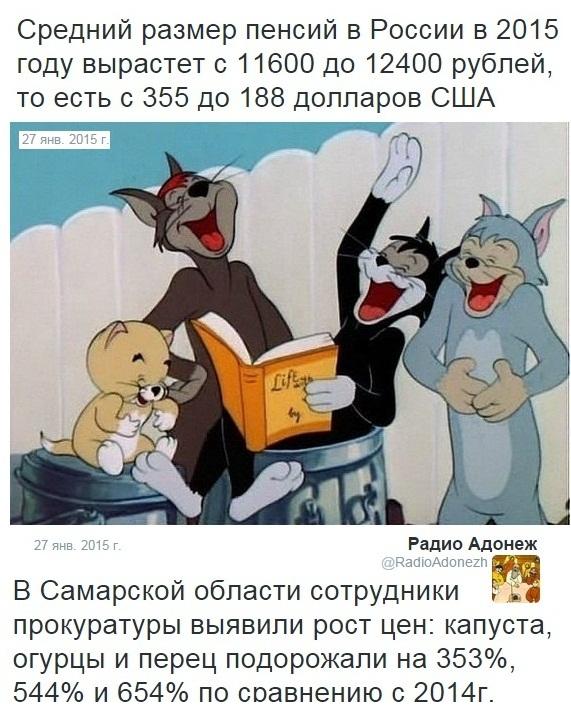 Что с ценами?