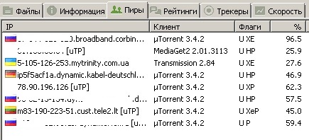 Фильм про Крым