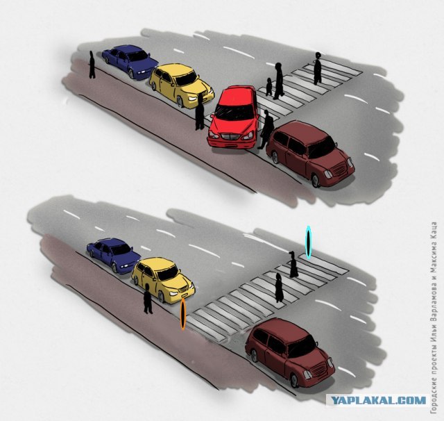 Как защитить пешеходный переход?