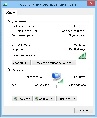 Выпендрился блин. (Крик о помощи).
